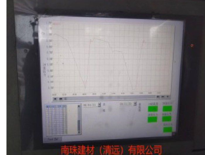 南珠建材（清远）有限公司JWYR-10-4型养护温度历史曲线图